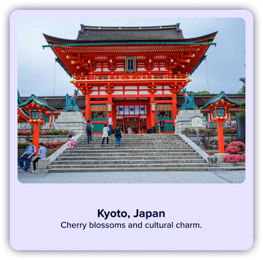 Best AI Trip Planner 2026 - Discover Japan and international destinations